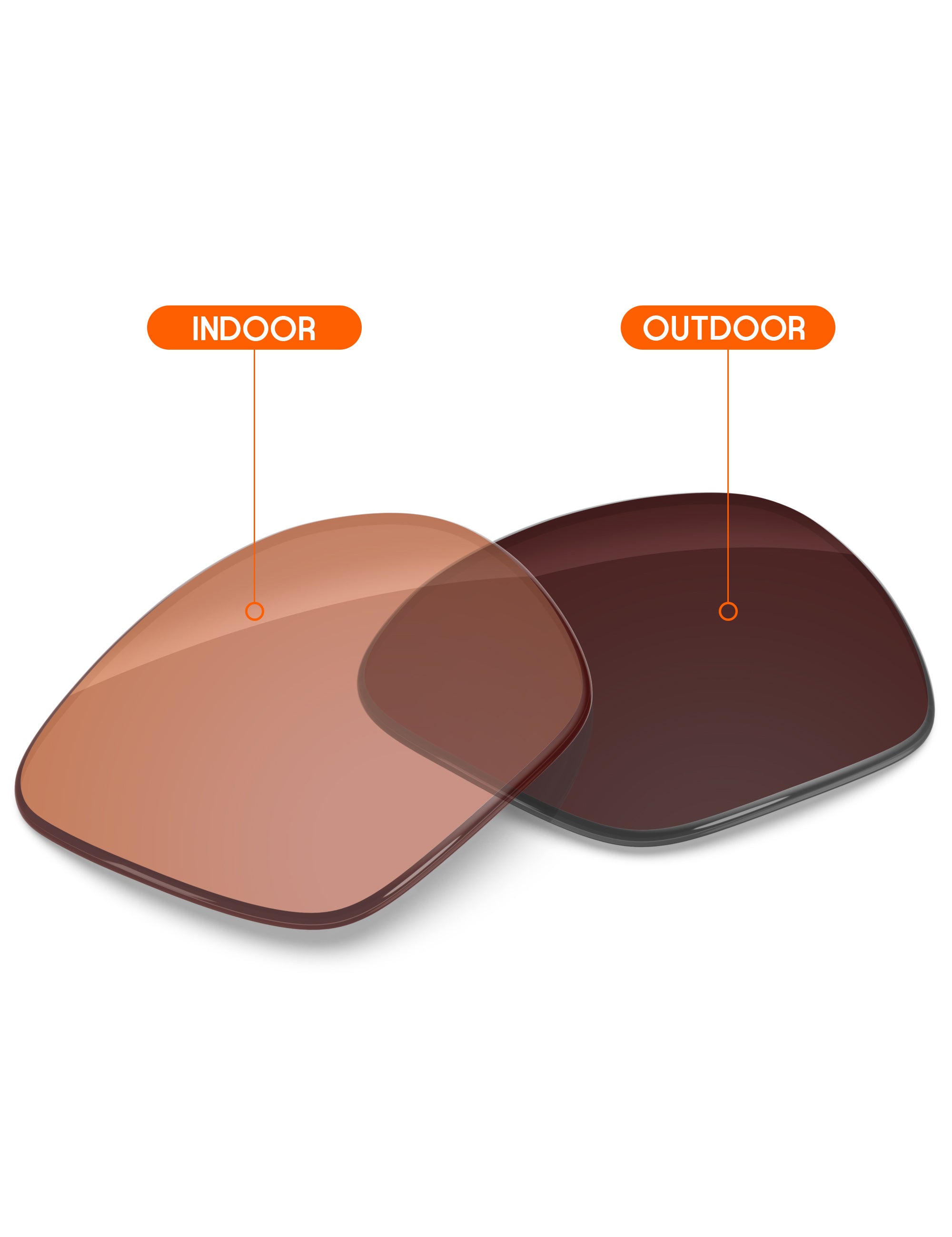 Orange Tint Photochromic-Non-Polarized