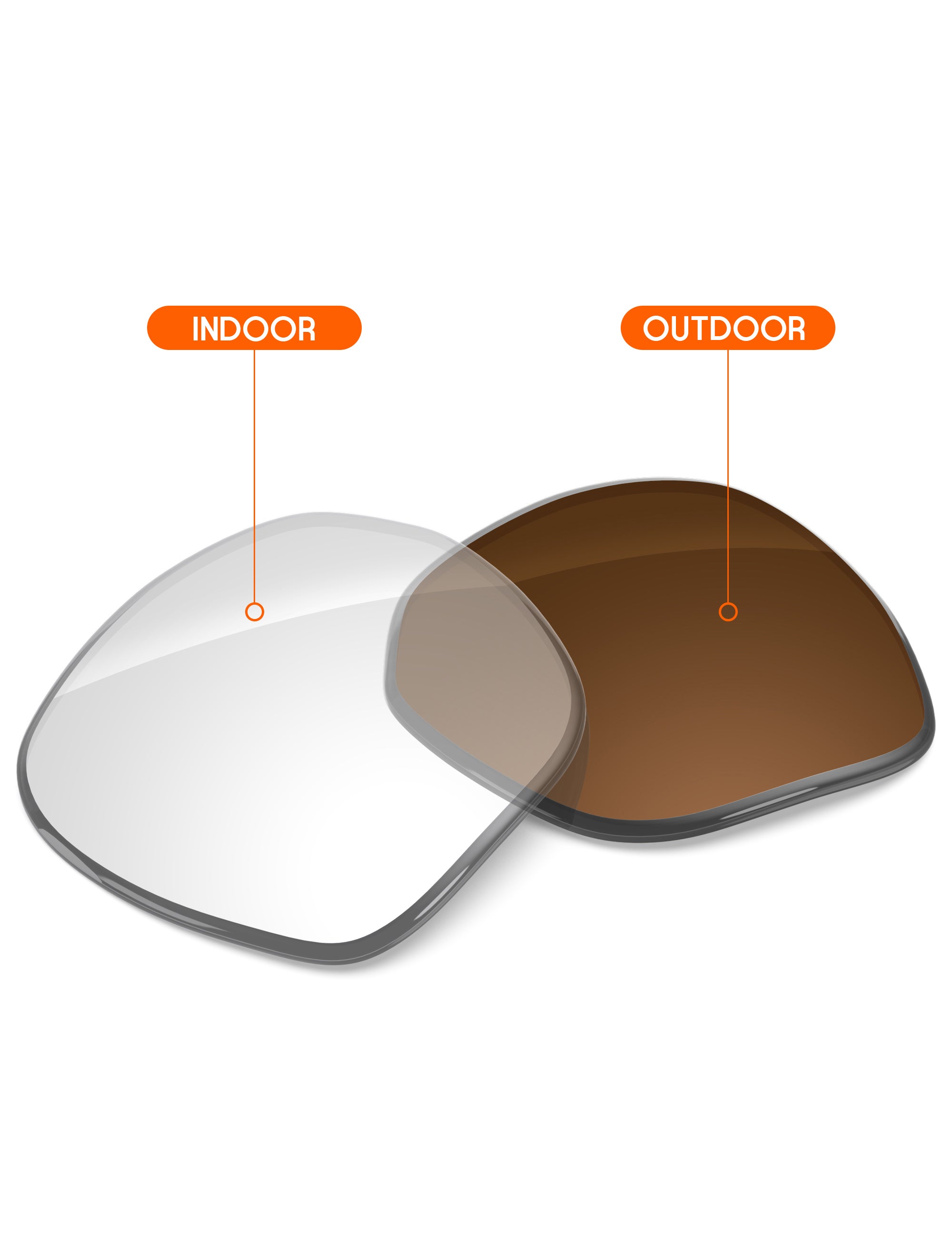 Adapt Brown Photochromic-Non-Polarized