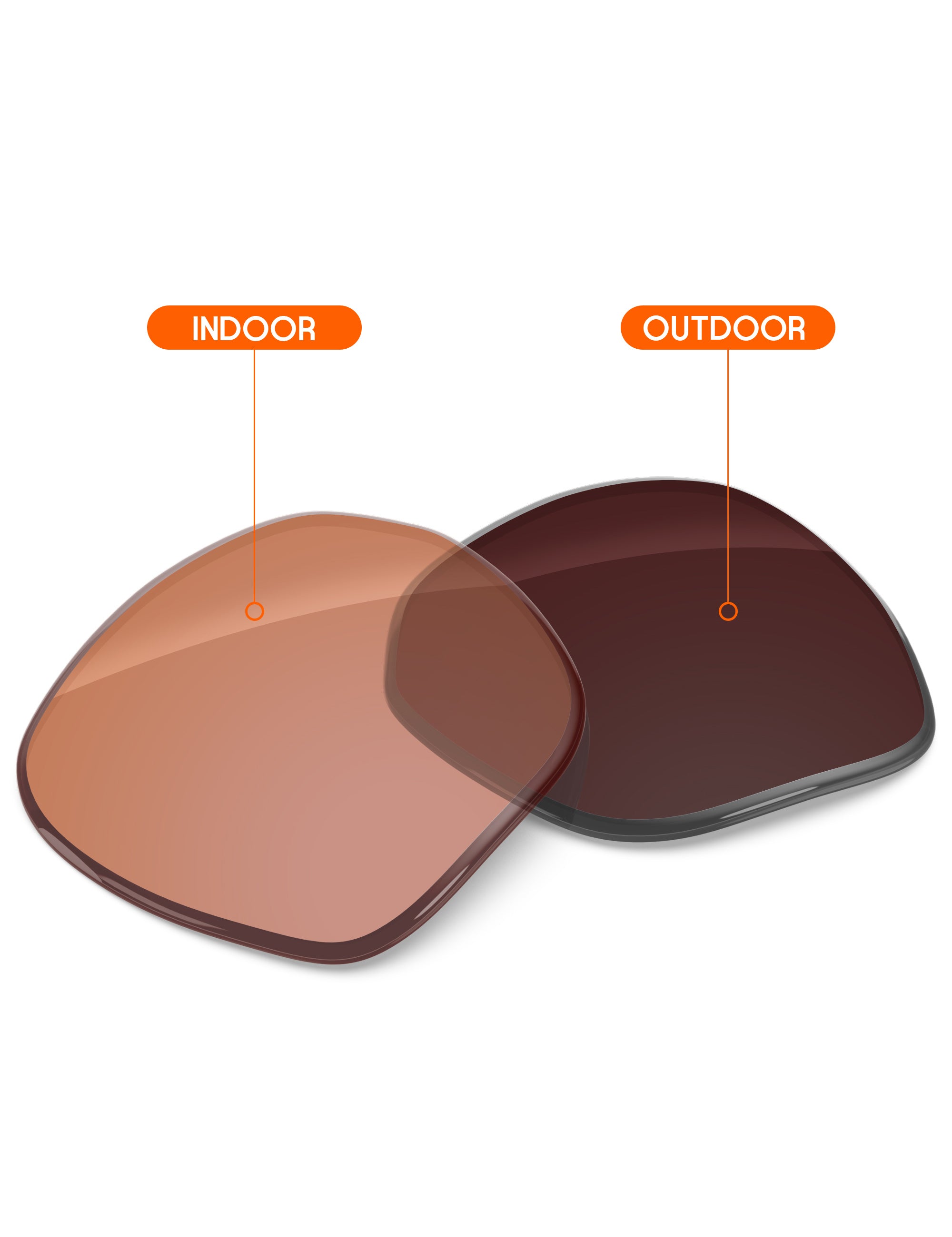 Orange Tint Photochromic-Non-Polarized