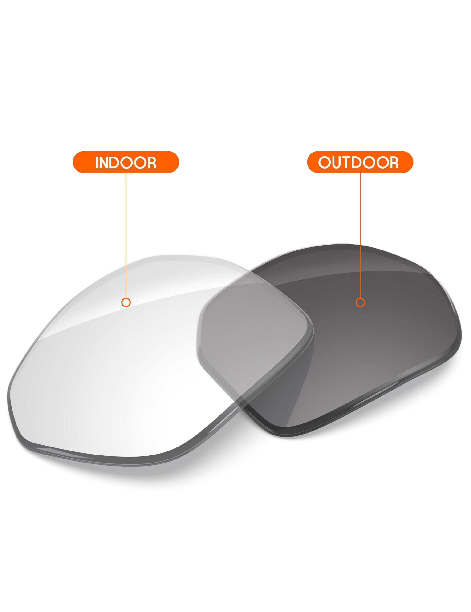Adapt Gray Photochromic Blue Light Blocking-Non-Polarized