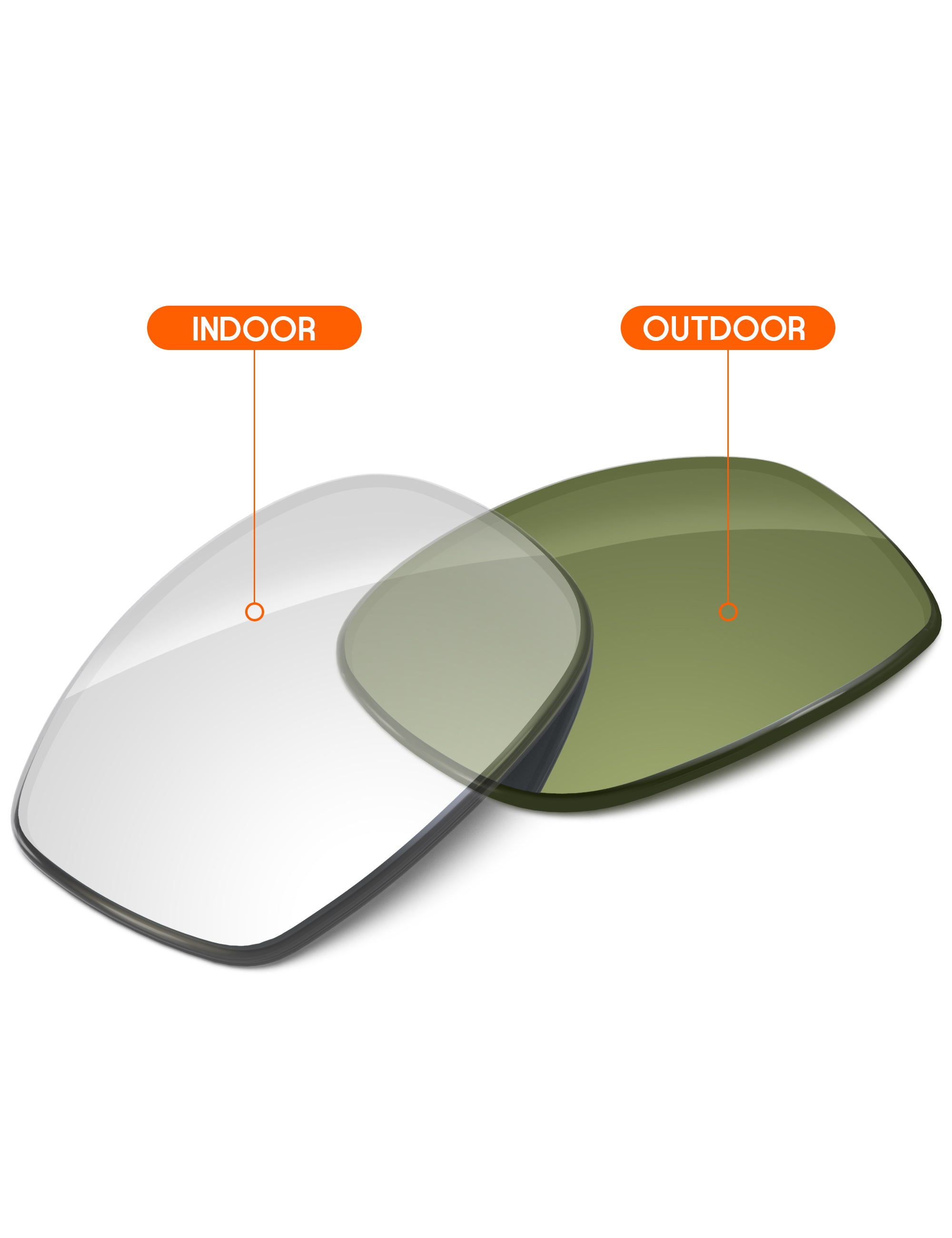 Adapt Green Photochromic-Non-Polarized