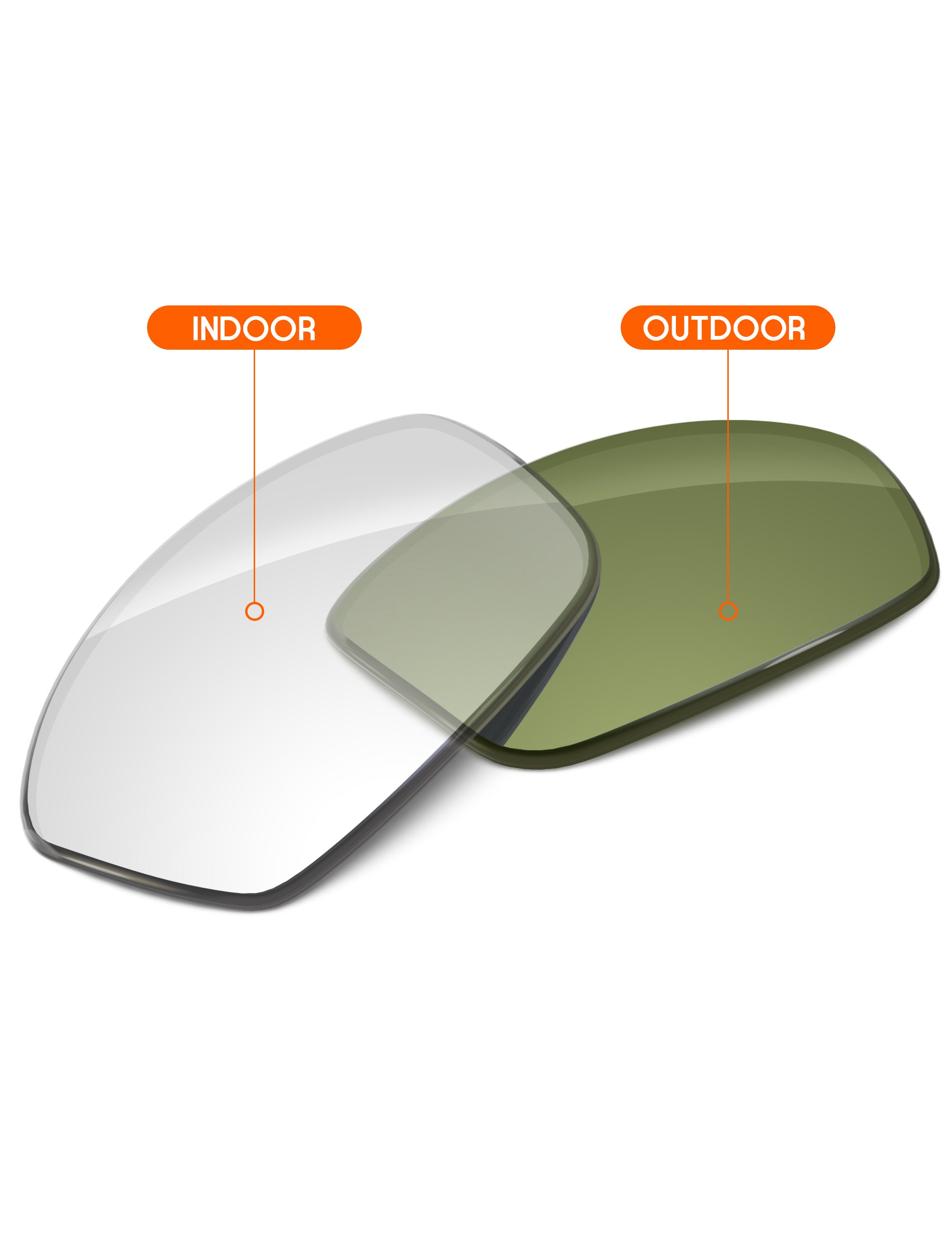 Adapt Green Photochromic-Non-Polarized