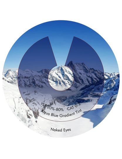 Aqua Blue Gradient-Non-Polarized