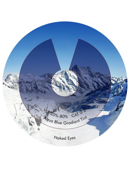 Aqua Blue Gradient-Non-Polarized