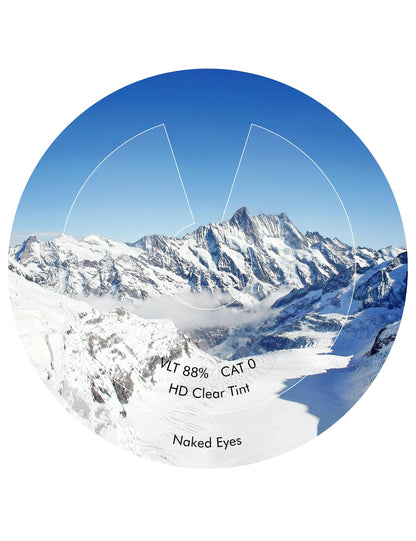 HD Clear-Non-Polarized