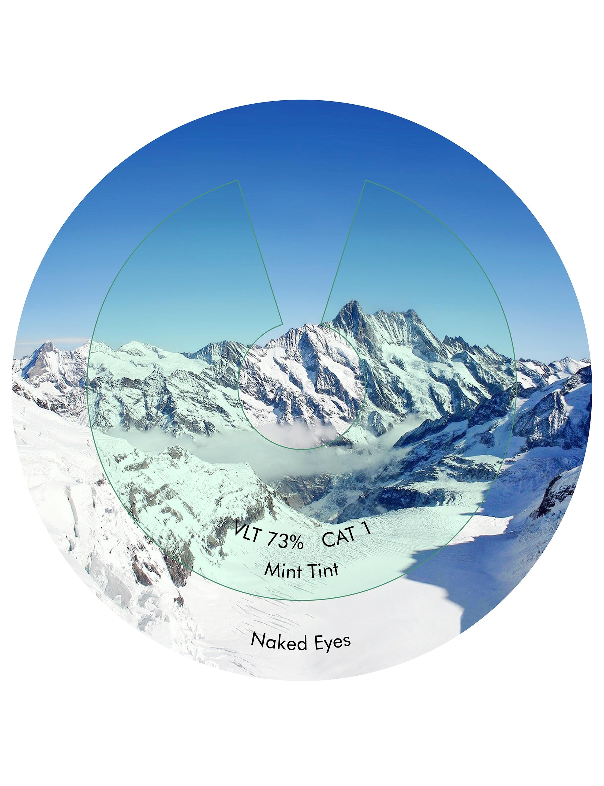 Mint-Non-Polarized