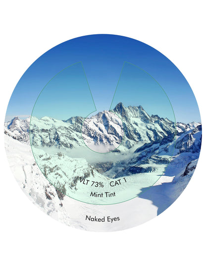 Mint-Non-Polarized